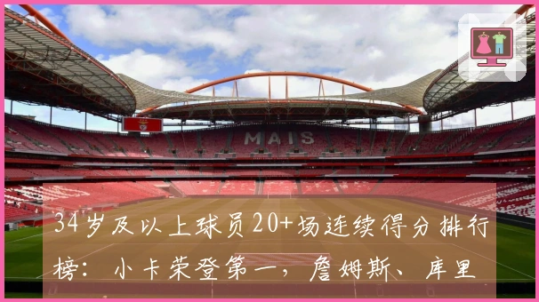 34岁及以上球员20+场连续得分排行榜：小卡荣登第一，詹姆斯、库里、杜兰特也在列